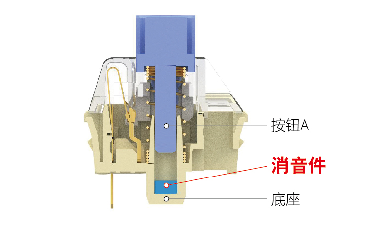 TTC Brother Switch Damper