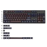 Maxkey Blue Coffee SA Keycap Set