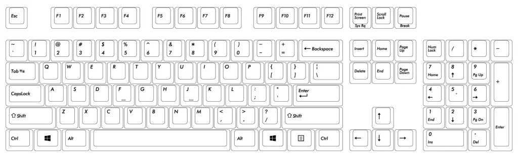 ANSI Layout with legends