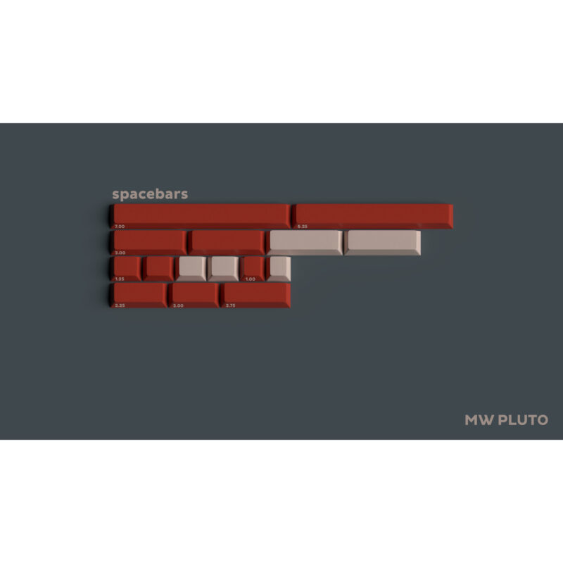 Milkyway Pluto Keycap Set [In stock] - Image 6
