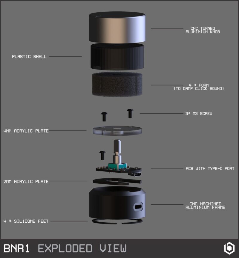 Binepad BNR1-V2 [Pre-Orders] - Image 5