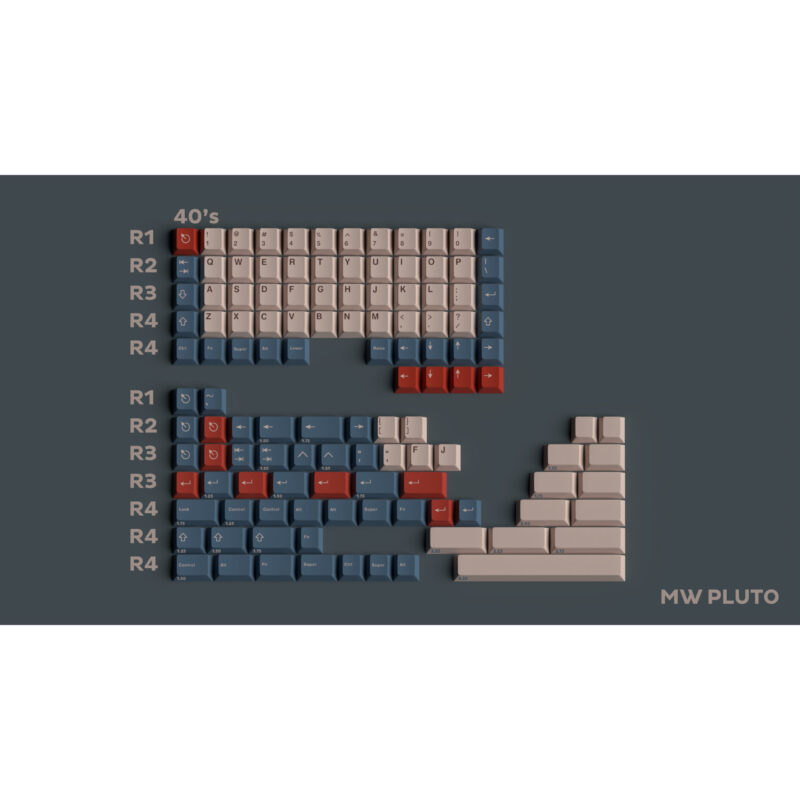 Milkyway Pluto Keycap Set [In stock] - Image 3
