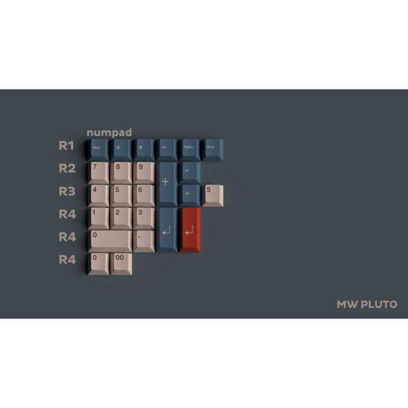 Milkyway Pluto Keycap Set [In stock] - Image 4