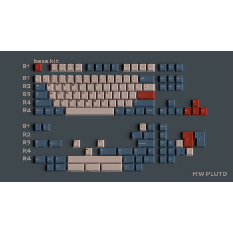 Milkyway Pluto Keycap Set [In stock] - Image 2