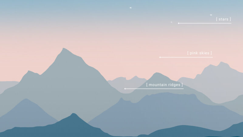 Tranquil Deskmats - Image 3
