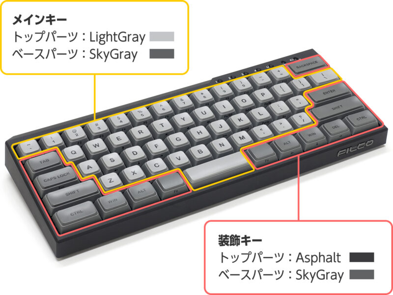 Filco Majestouch Minila-R Convertible (Matte Black) - Image 11