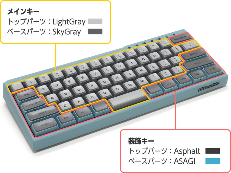 Filco Majestouch Minila-R Convertible (Asagi) - Image 15