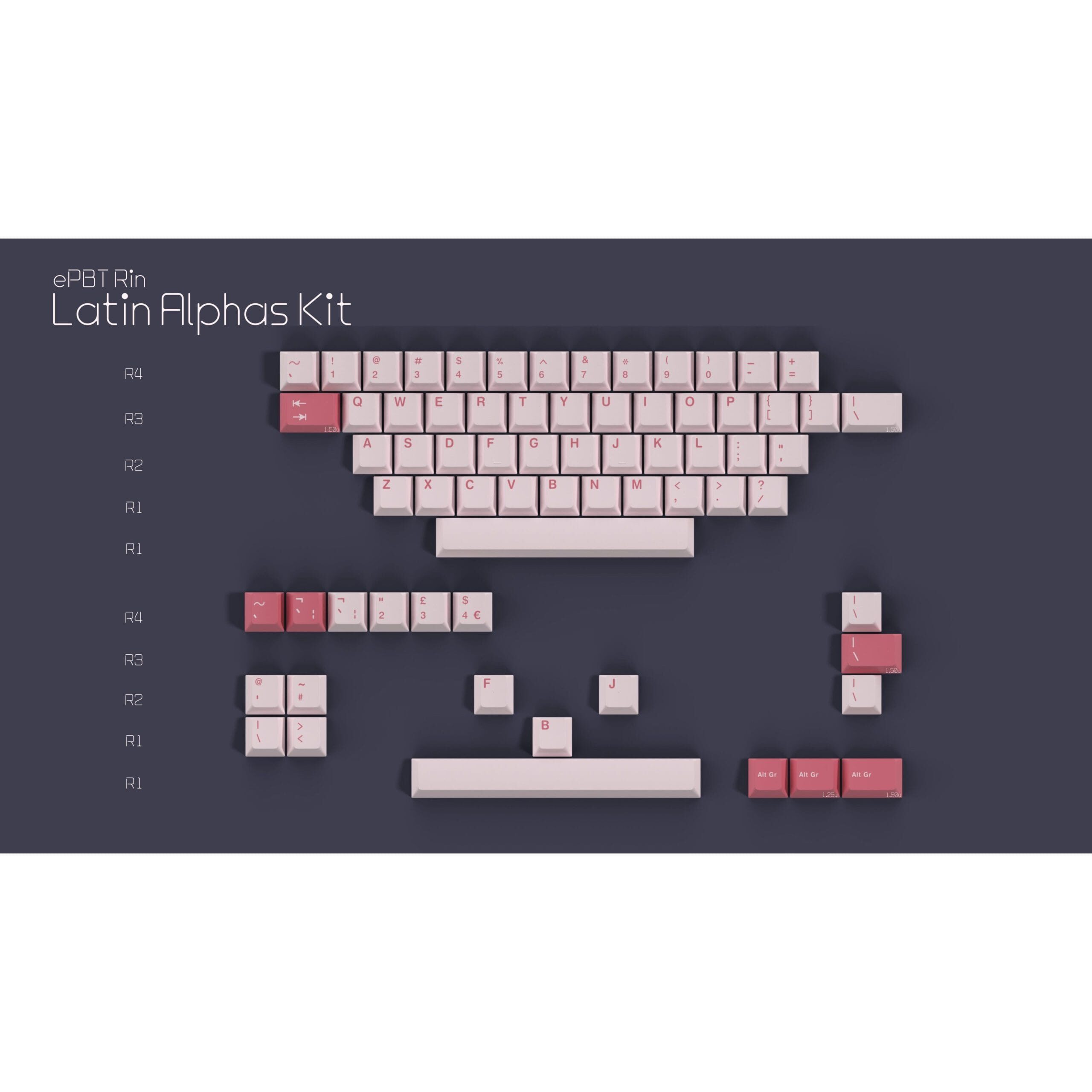 ePBT Rin Keycap Set Group Buy - Image 3