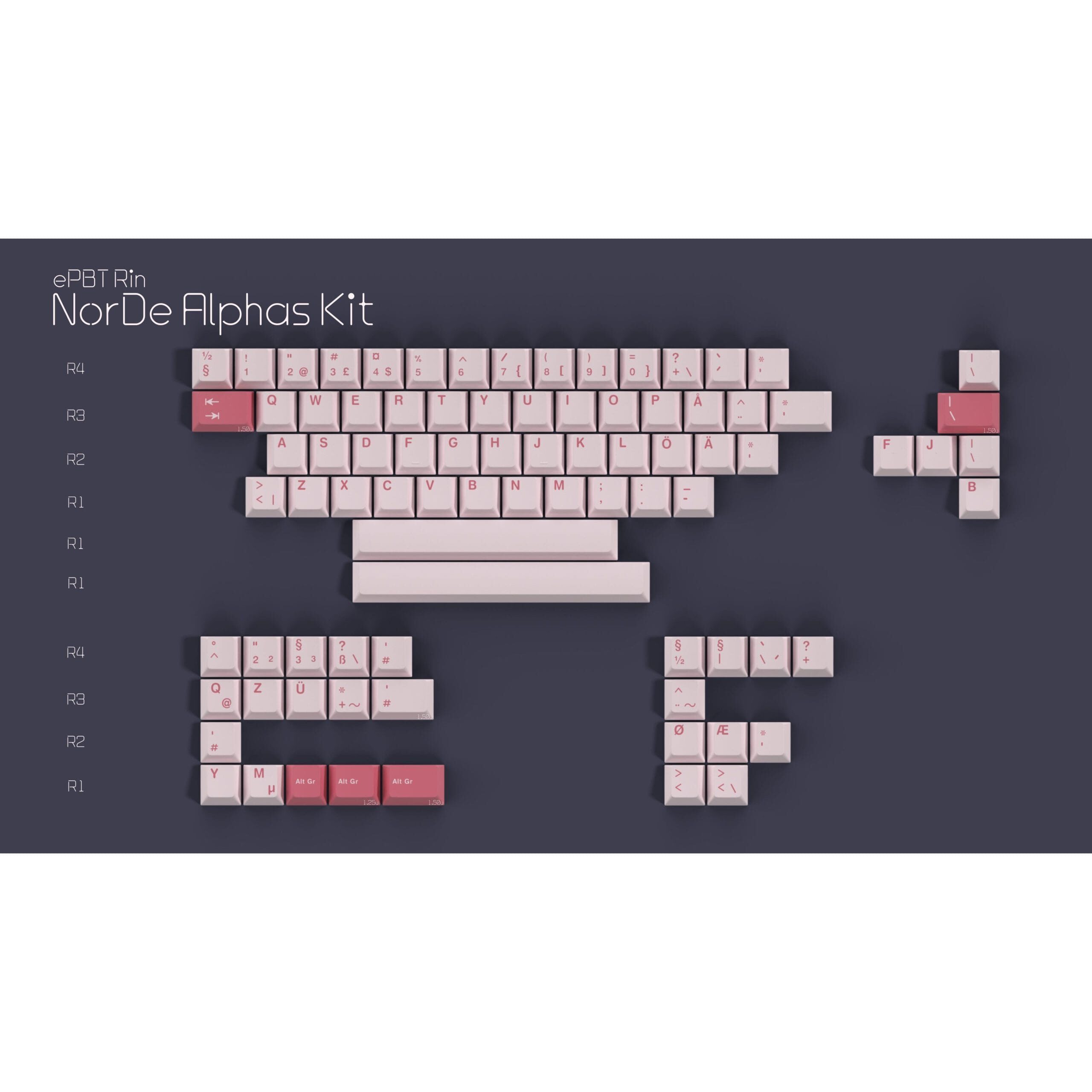 ePBT Rin Keycap Set Group Buy - Image 4