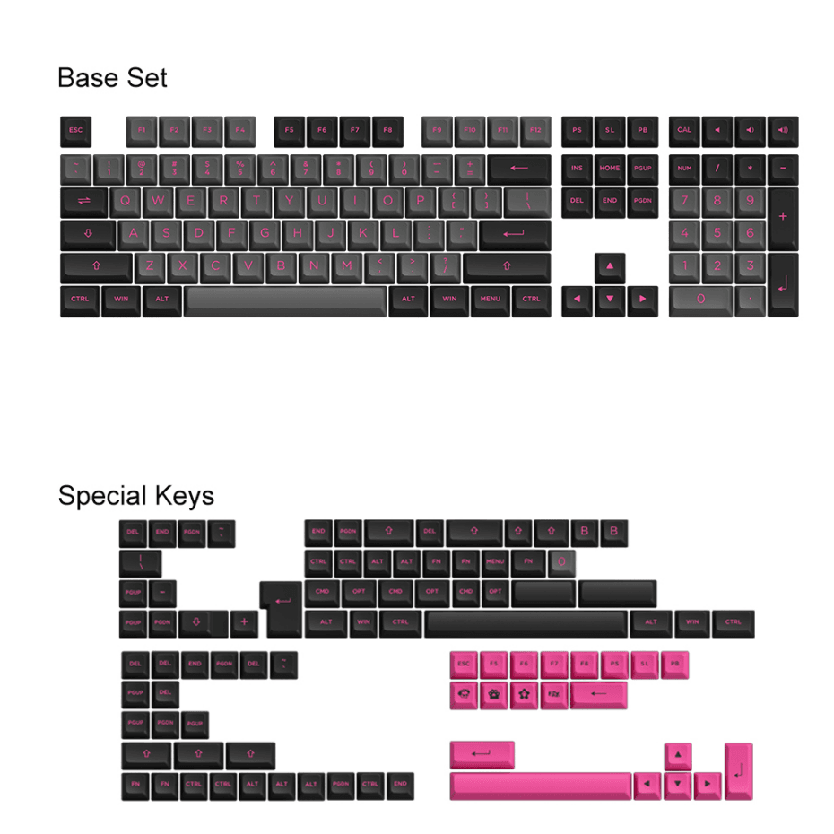 Category: Keycap Sets - StacksKB