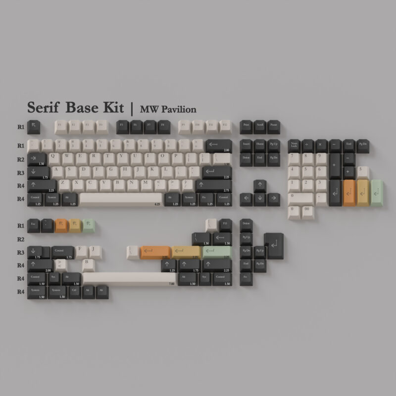 Milkyway Pavilion Keycap Set - Image 2