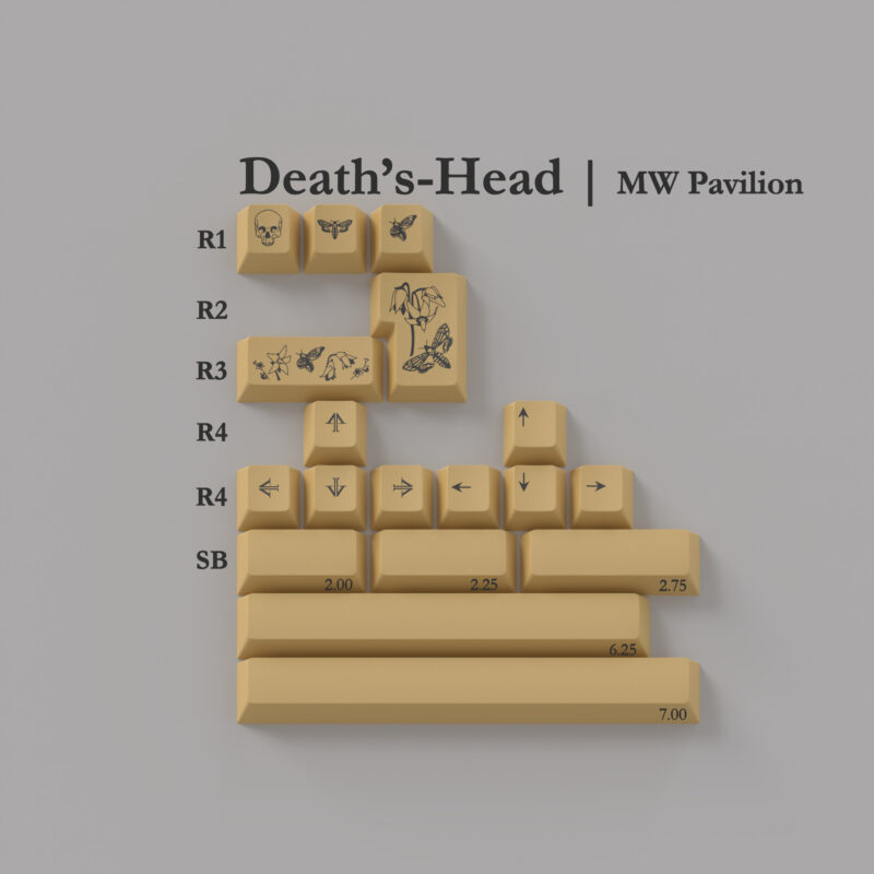 Milkyway Pavilion Keycap Set - Image 6
