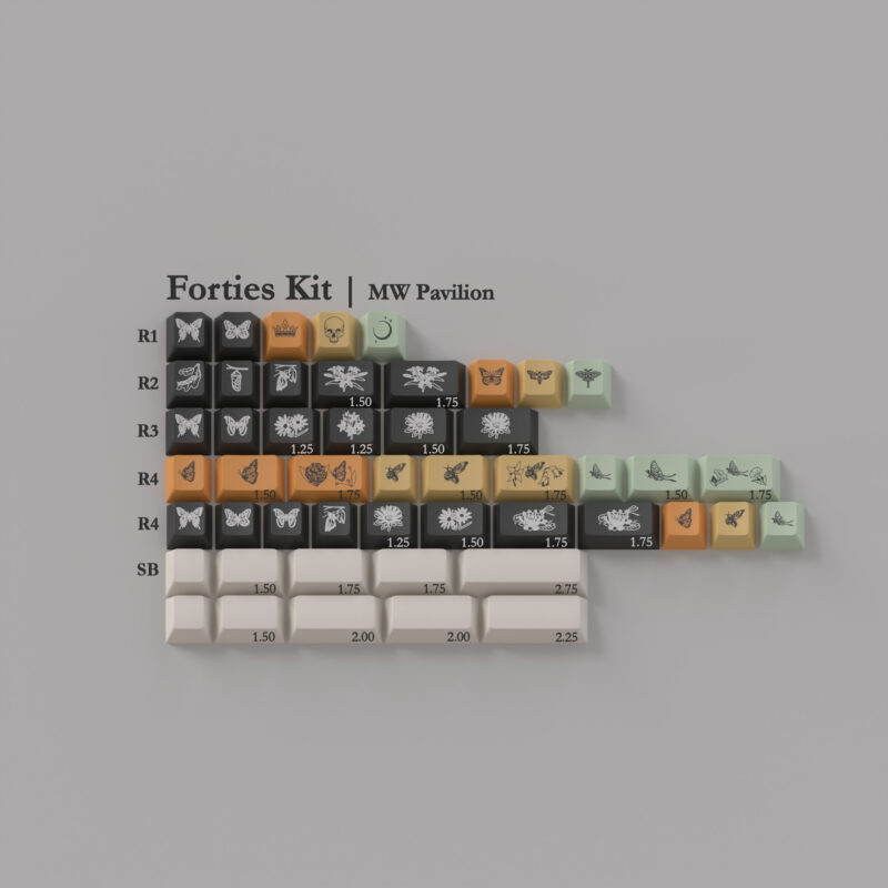 Milkyway Pavilion Keycap Set - Image 8