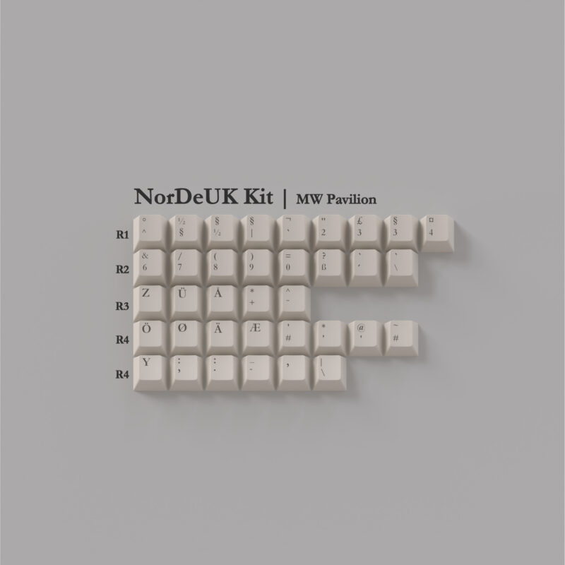 Milkyway Pavilion Keycap Set - Image 9