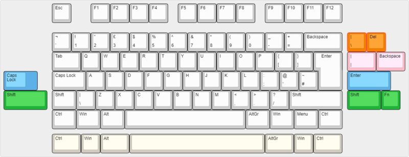 Model M SSK PCB Add-Ons Group Buy - Image 11