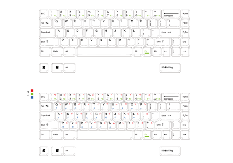 VTK KBT:Re 68 Key 65% Compact Keyboard - Image 2