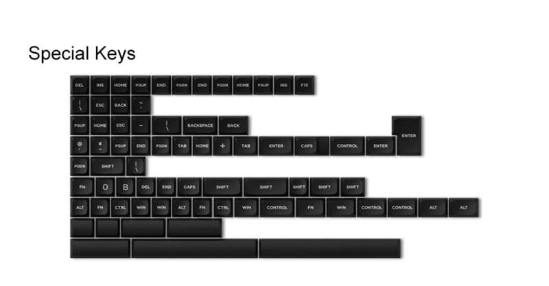 Akko WoB Building Blocks Keycap Set (MDA Profile) - Image 8