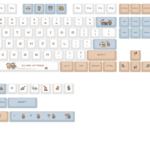 Otter XDA Profile Keycaps