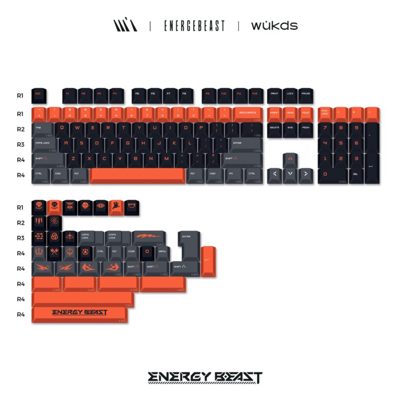 WUkds Energy Beast Cherry Profile Keycap Set - Image 13