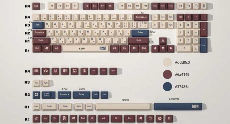 Vintage Game Console Cherry Profile Keycap Set - Image 3