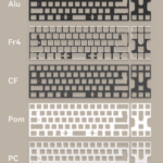 Neo70 Extra Plates Pre-order