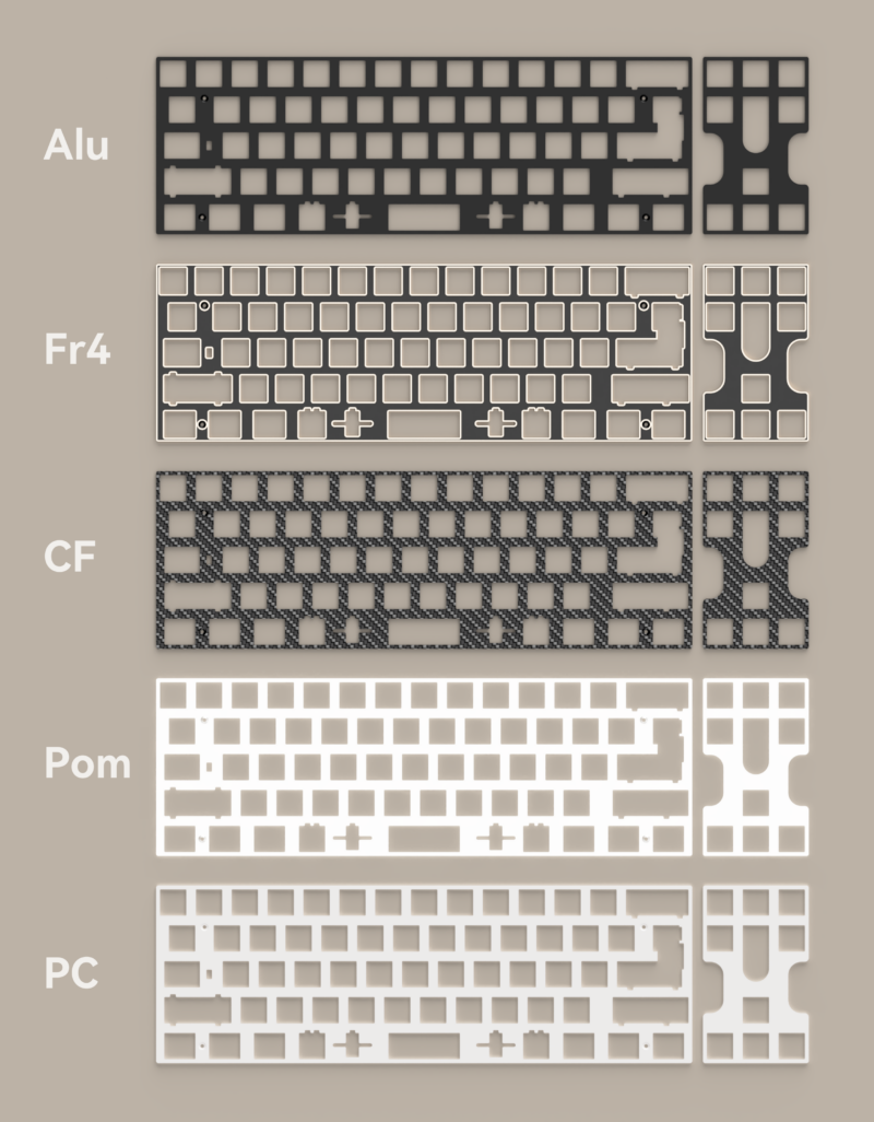 NEO70 FRL TKL 70% DIY Keyboard Kit Pre-order - Image 6