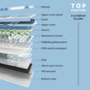 Royal Kludge RK S98 - Image 27