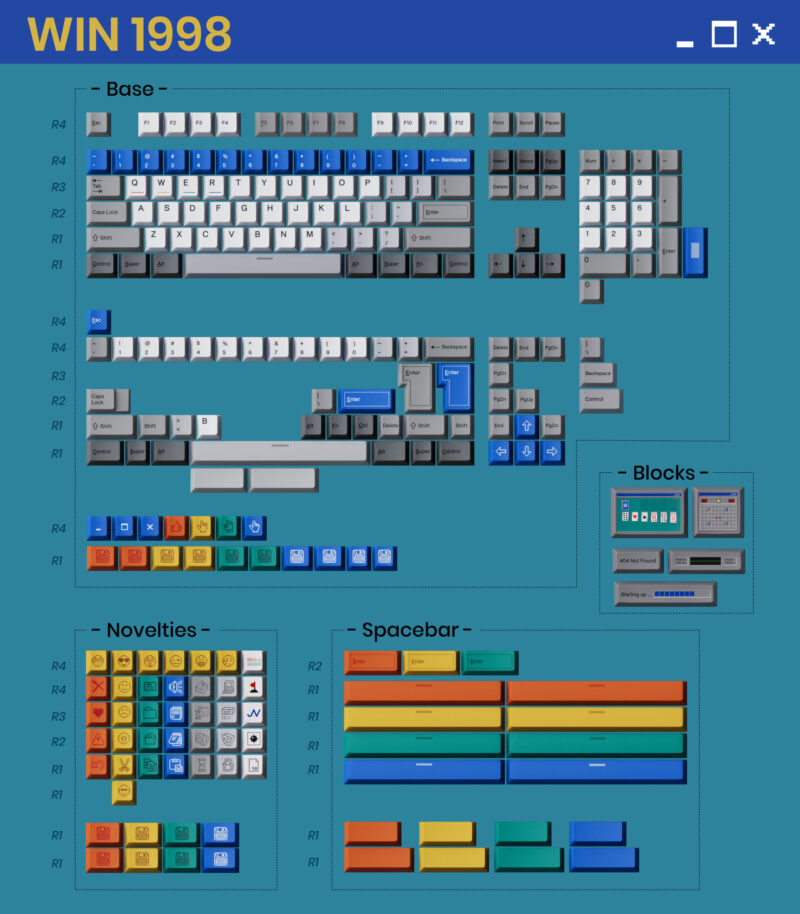 80Retros x Click Win 1998 Cherry Profile Keycap Set (228-Key) - Image 2