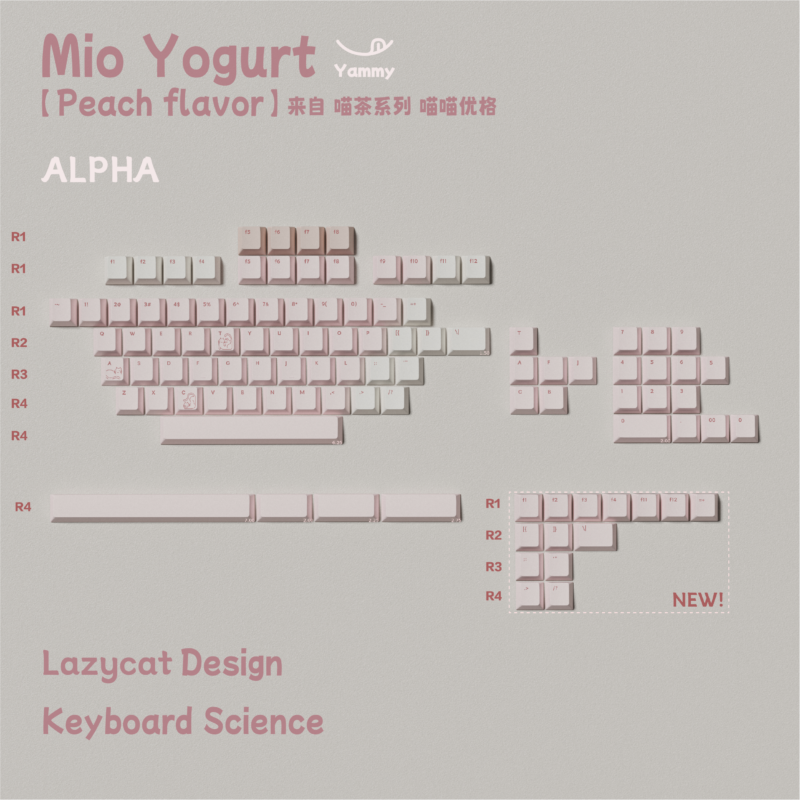 Keyboard Science Mio Yogurt Keycap Set Group Buy - Image 14