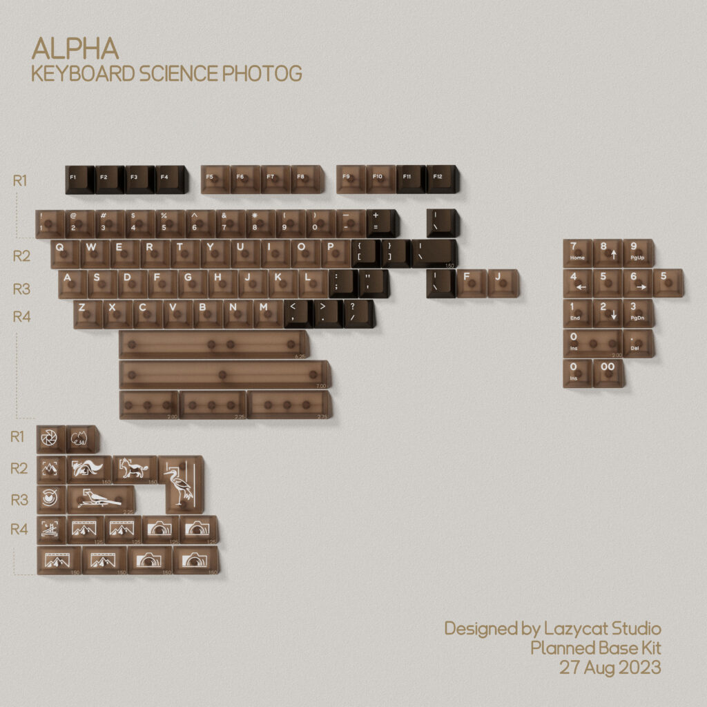 Keyboard Science PhotoG Keycap Set - StacksKB