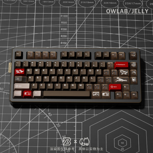 Keyboard Science PhotoG Keycap Set