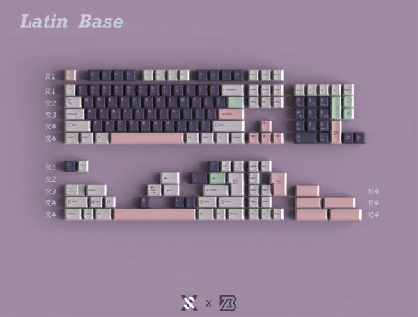 Keyboard Science Butterfly Girl Keycap Set