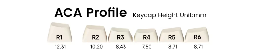 Akko Timeline keycaps showing ACA profile row heights